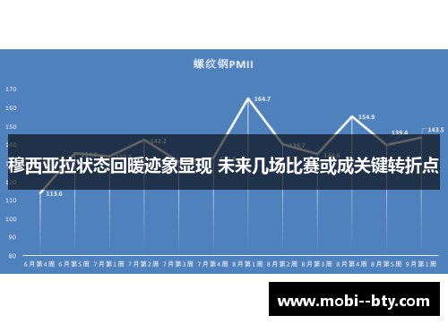 穆西亚拉状态回暖迹象显现 未来几场比赛或成关键转折点