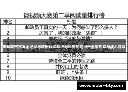 英超联赛赛况全记录与数据解读解析与趋势前瞻报告全景观察与战术洞察 英超联赛赛况全记录与数据解读解析与趋势前瞻报告全景观察与战术洞察