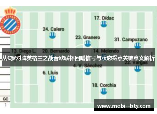 从C罗对阵英格兰之战看欧联杯回暖信号与状态拐点关键意义解析 从C罗对阵英格兰之战看欧联杯回暖信号与状态拐点关键意义解析