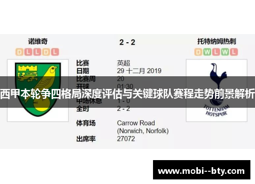 西甲本轮争四格局深度评估与关键球队赛程走势前景解析