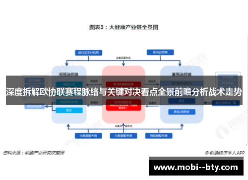 深度拆解欧协联赛程脉络与关键对决看点全景前瞻分析战术走势 深度拆解欧协联赛程脉络与关键对决看点全景前瞻分析战术走势