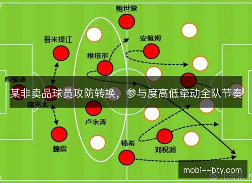 某非卖品球员攻防转换，参与度高低牵动全队节奏